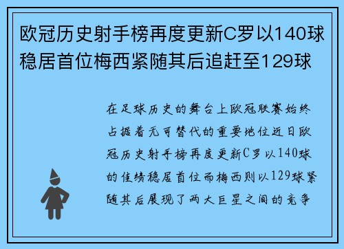 欧冠历史射手榜再度更新C罗以140球稳居首位梅西紧随其后追赶至129球